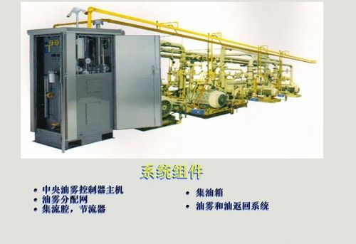 資深設(shè)備工程師編制的經(jīng)典課件 設(shè)備潤滑知識培訓